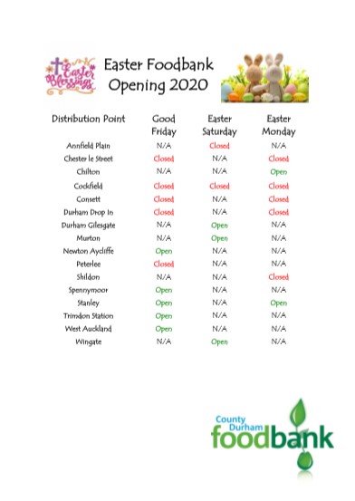 foodbank opening times